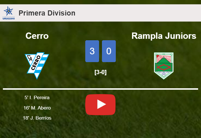 Cerro defeats Rampla Juniors 3-0. HIGHLIGHTS