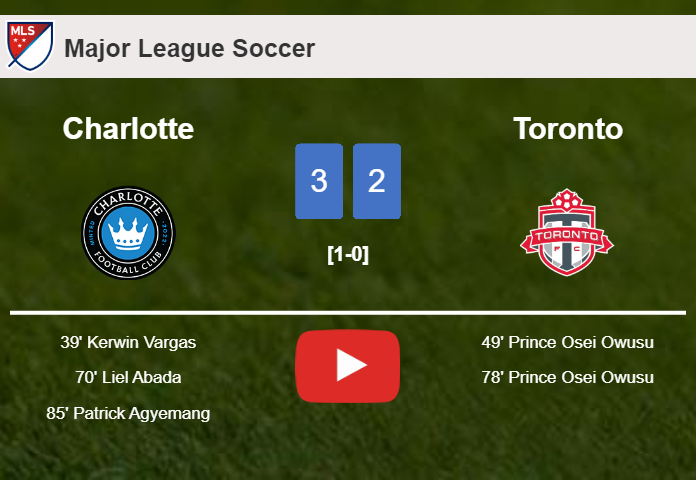 Charlotte conquers Toronto 3-2. HIGHLIGHTS