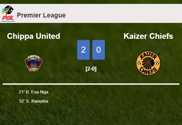 Chippa United overcomes Kaizer Chiefs 2-0 on Saturday