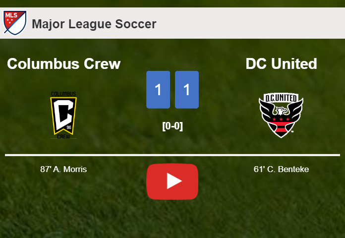 Columbus Crew snatches a draw against DC United. HIGHLIGHTS