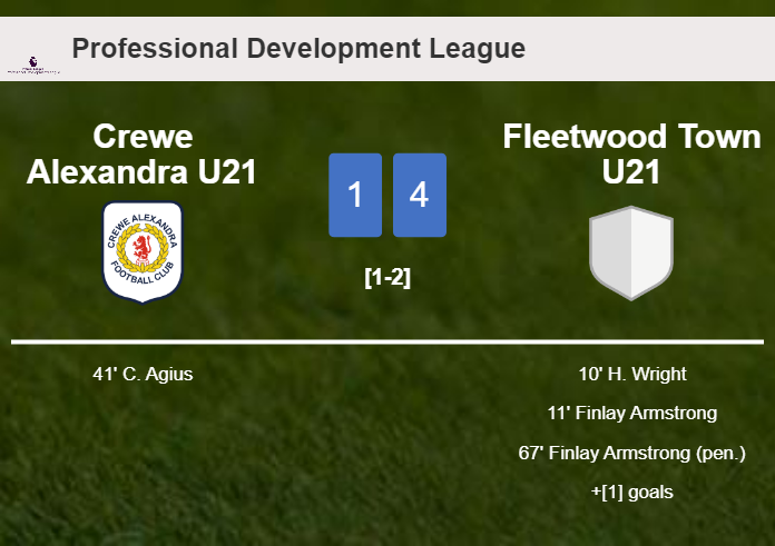 Fleetwood Town U21 beats Crewe Alexandra U21 4-1