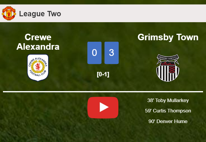 Grimsby Town beats Crewe Alexandra 3-0. HIGHLIGHTS