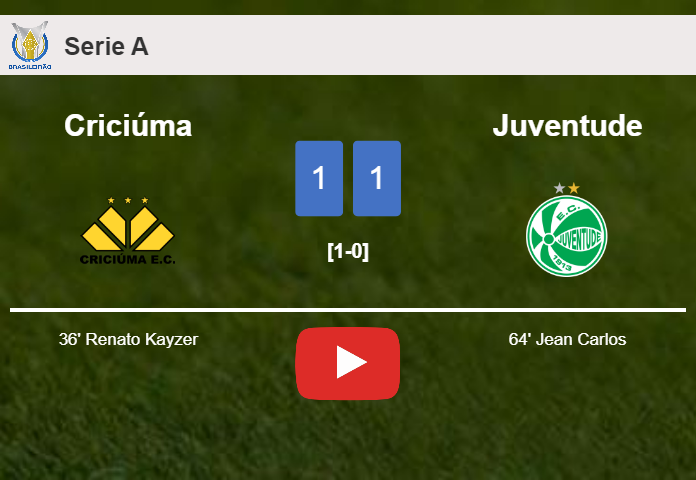 Criciúma and Juventude draw 1-1 on Saturday. HIGHLIGHTS