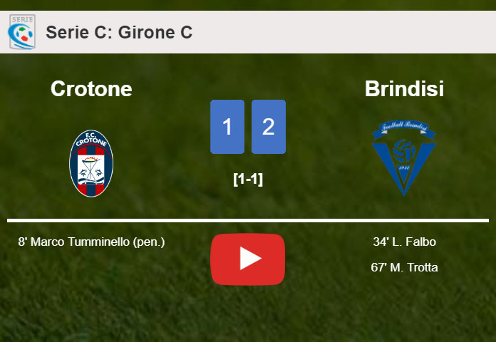 Brindisi recovers a 0-1 deficit to prevail over Crotone 2-1. HIGHLIGHTS