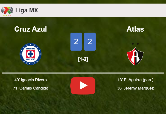 Cruz Azul manages to draw 2-2 with Atlas after recovering a 0-2 deficit. HIGHLIGHTS