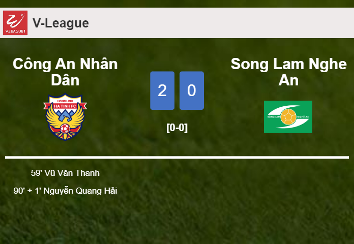 Công An Nhân Dân surprises Song Lam Nghe An with a 2-0 win