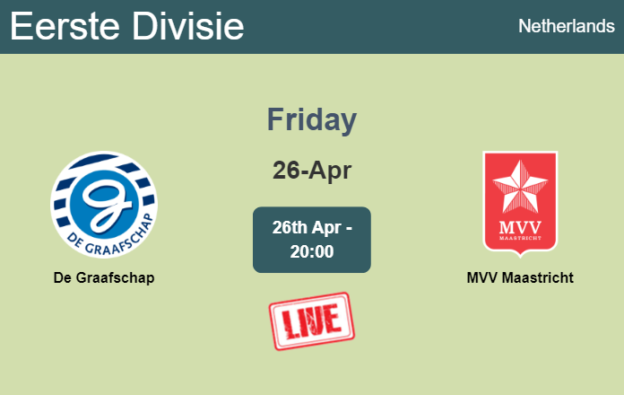 How to watch De Graafschap vs. MVV Maastricht on live stream and at what time