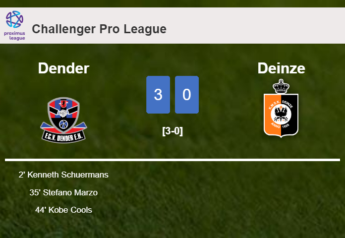 Dender defeats Deinze 3-0