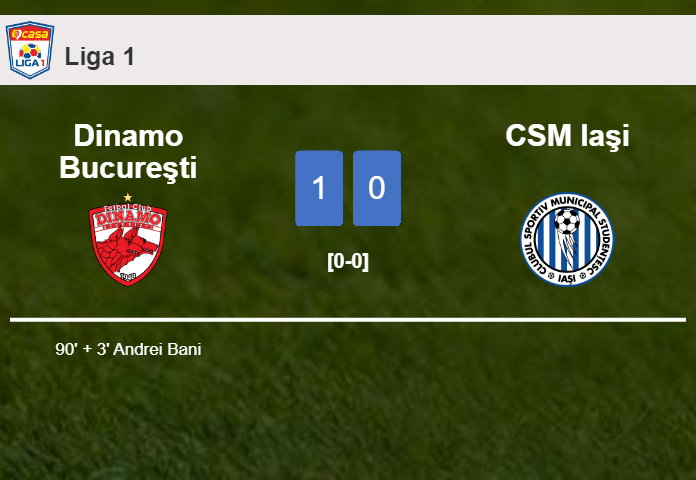 Dinamo Bucureşti overcomes CSM Iaşi 1-0 with a late goal scored by A. Bani