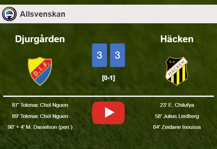 Djurgården and Häcken draws a frantic match 3-3 on Monday. HIGHLIGHTS