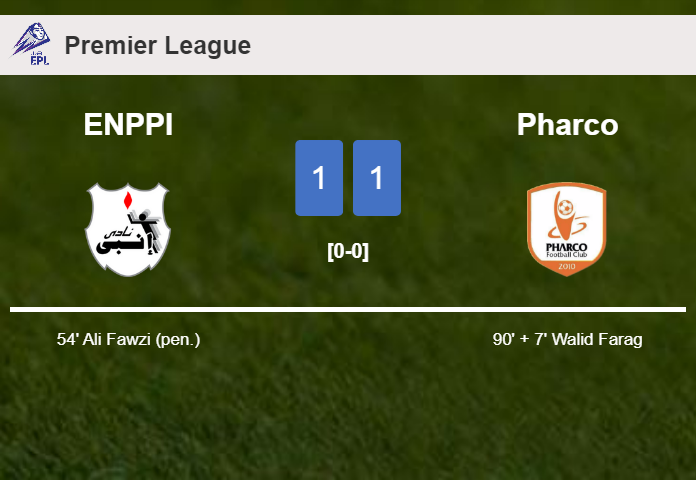 Pharco steals a draw against ENPPI