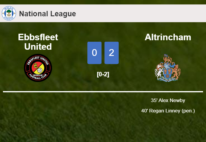 Altrincham defeated Ebbsfleet United with a 2-0 win