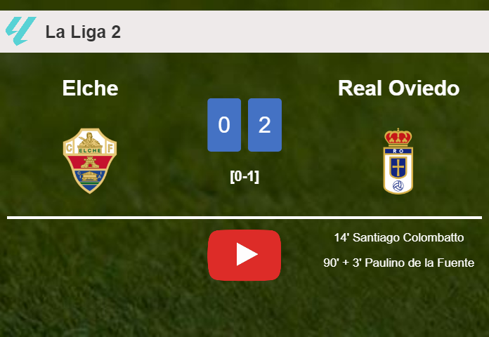 Real Oviedo prevails over Elche 2-0 on Friday. HIGHLIGHTS