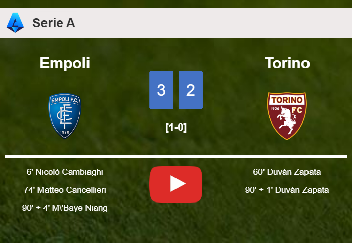 Empoli defeats Torino 3-2. HIGHLIGHTS