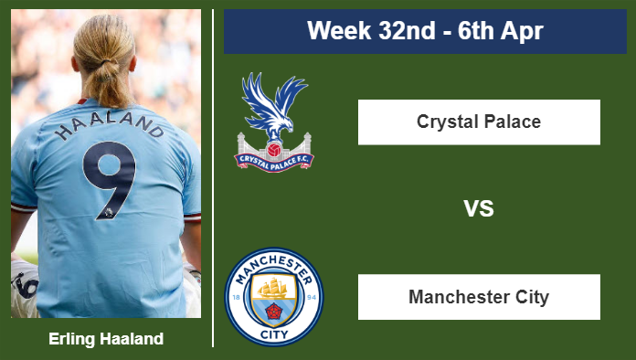 FANTASY PREMIER LEAGUE. Erling Haaland stats before playing against Crystal Palace on Saturday 6th of April for the 32nd week.