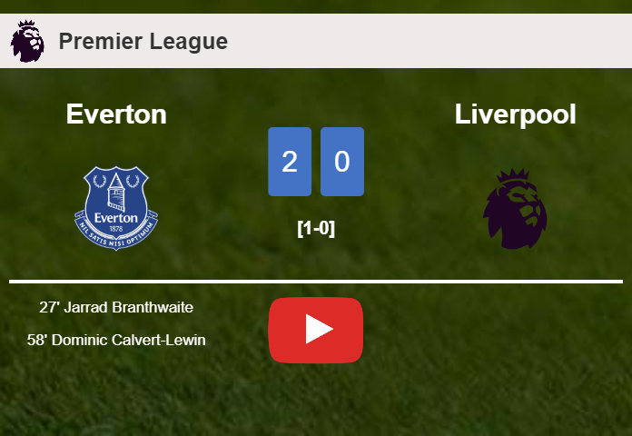 Everton defeated Liverpool with a 2-0 win. HIGHLIGHTS