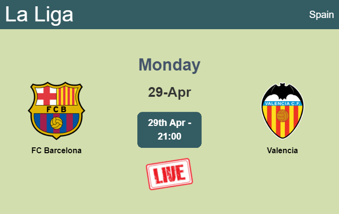 How to watch FC Barcelona vs. Valencia on live stream and at what time