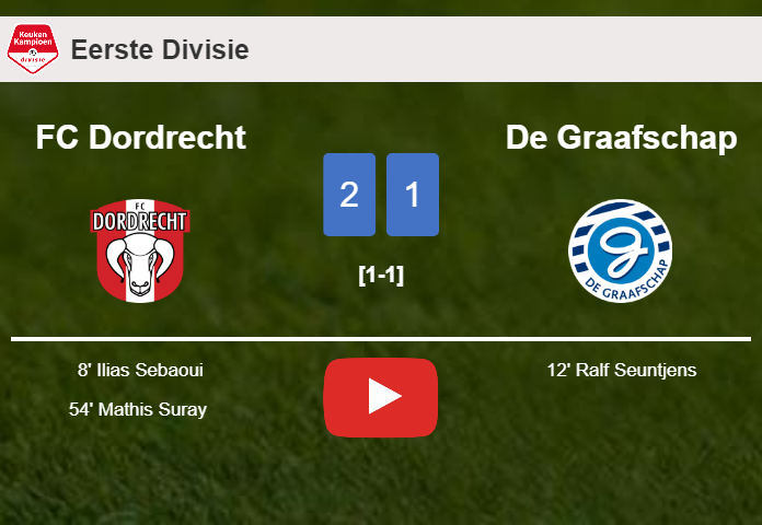FC Dordrecht overcomes De Graafschap 2-1. HIGHLIGHTS