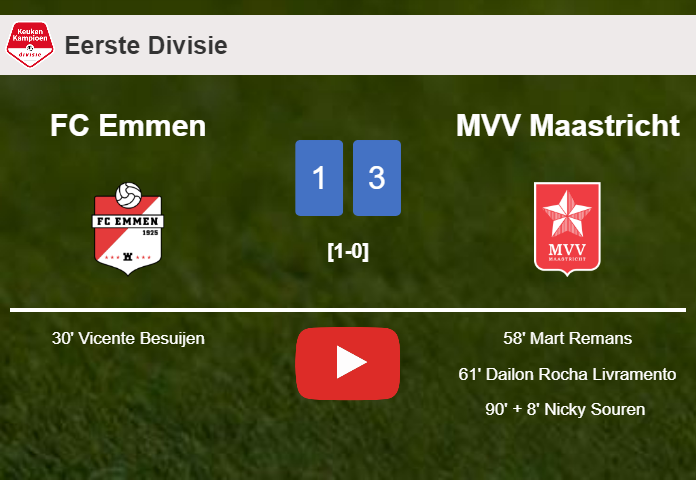 MVV Maastricht overcomes FC Emmen 3-1 after recovering from a 0-1 deficit. HIGHLIGHTS