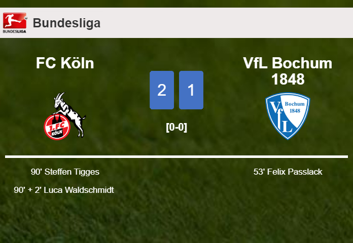 FC Köln recovers a 0-1 deficit to beat VfL Bochum 1848 2-1