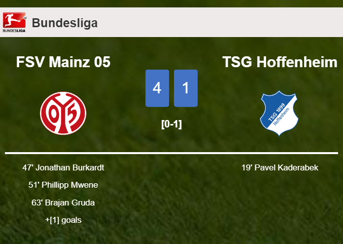 FSV Mainz 05 liquidates TSG Hoffenheim 4-1 with an outstanding performance