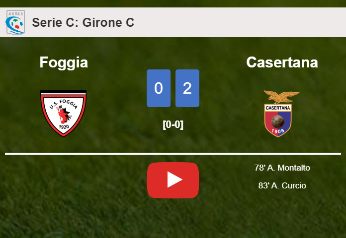Casertana overcomes Foggia 2-0 on Friday. HIGHLIGHTS
