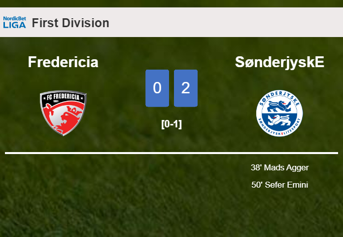 SønderjyskE overcomes Fredericia 2-0 on Sunday