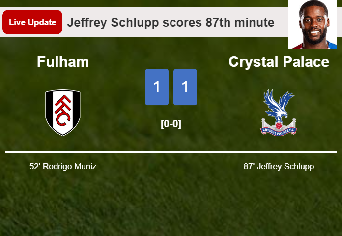LIVE UPDATES. Crystal Palace draws Fulham with a goal from Jeffrey Schlupp in the 87th minute and the result is 1-1