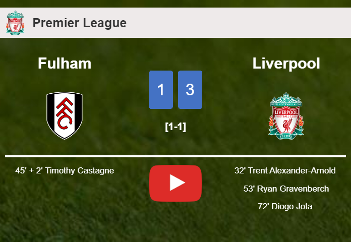 Liverpool prevails over Fulham 3-1. HIGHLIGHTS