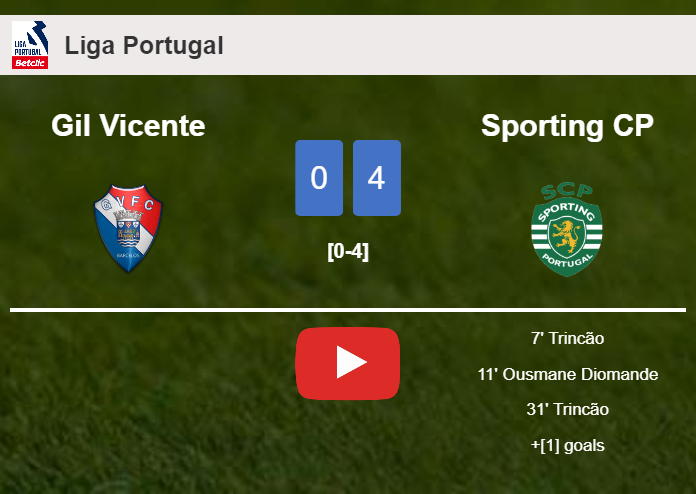 Sporting CP conquers Gil Vicente 4-0 after playing a incredible match. HIGHLIGHTS