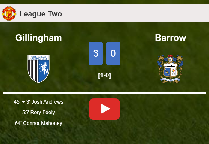 Gillingham tops Barrow 3-0. HIGHLIGHTS