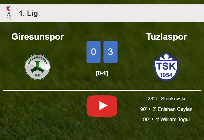 Tuzlaspor defeats Giresunspor 3-0. HIGHLIGHTS