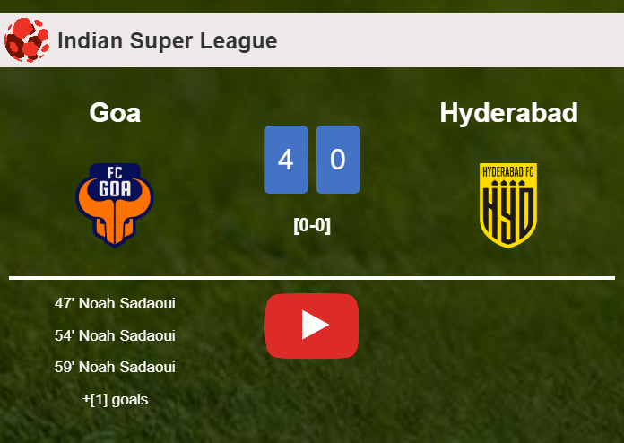 Goa crushes Hyderabad 4-0 showing huge dominance. HIGHLIGHTS