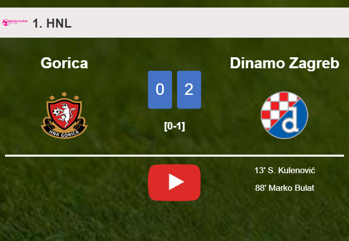 Dinamo Zagreb defeats Gorica 2-0 on Saturday. HIGHLIGHTS