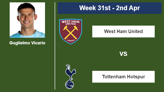 FANTASY PREMIER LEAGUE. Guglielmo Vicario statistics before playing against West Ham United on Tuesday 2nd of April for the 31st week.