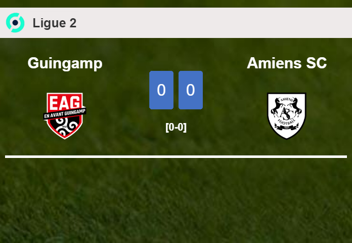Guingamp draws 0-0 with Amiens SC on Saturday