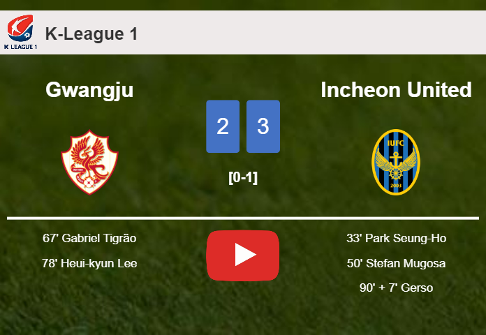 Incheon United beats Gwangju 3-2. HIGHLIGHTS