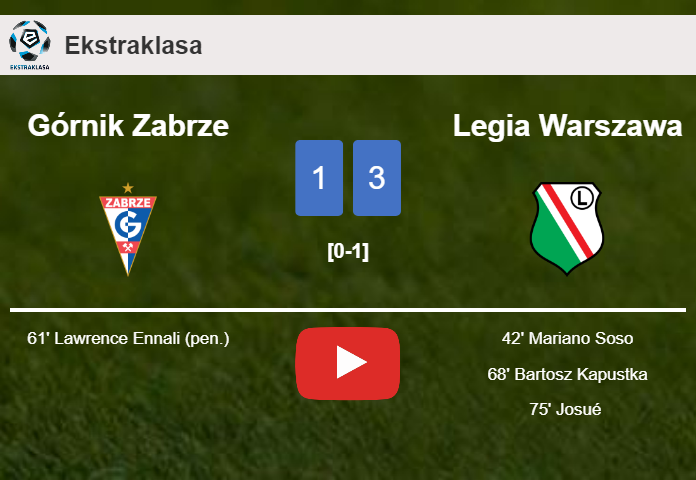 Legia Warszawa prevails over Górnik Zabrze 3-1. HIGHLIGHTS