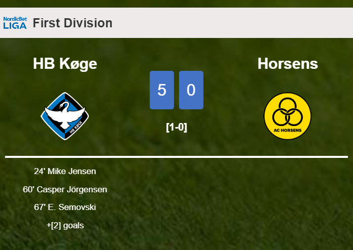 HB Køge obliterates Horsens 5-0 with a superb match
