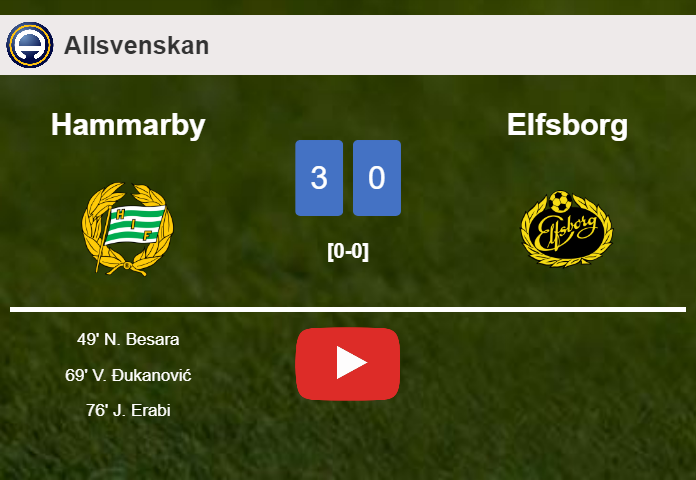 Hammarby prevails over Elfsborg 3-0. HIGHLIGHTS
