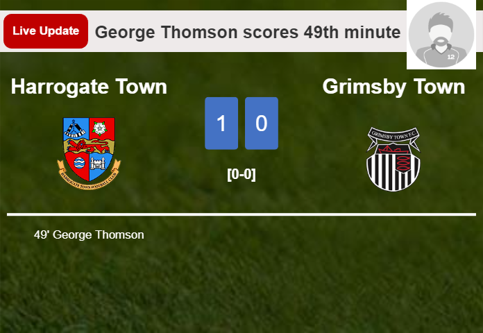 LIVE UPDATES. Harrogate Town leads Grimsby Town 1-0 after George Thomson scored in the 49th minute