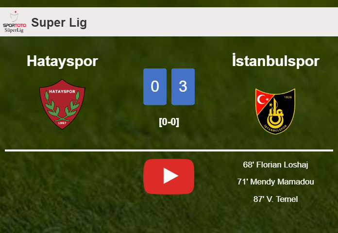 İstanbulspor conquers Hatayspor 3-0. HIGHLIGHTS