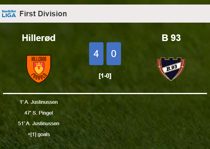 Hillerød crushes B 93 4-0 after playing a great match