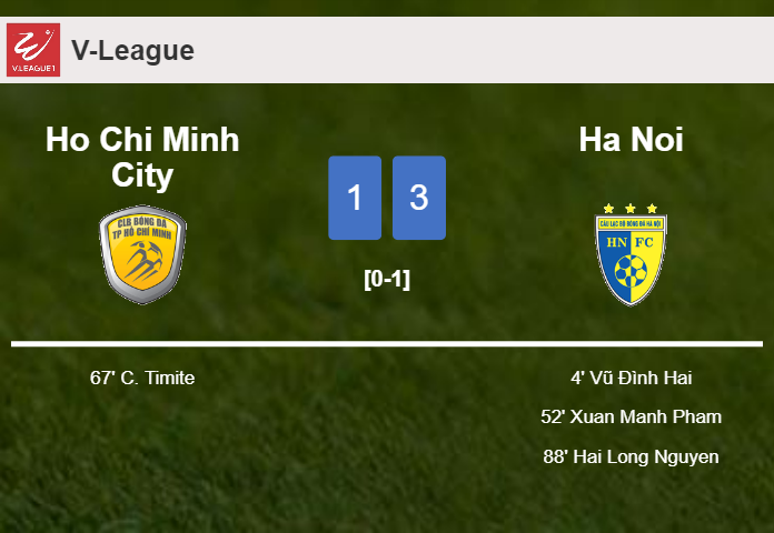 Ha Noi beats Ho Chi Minh City 3-1