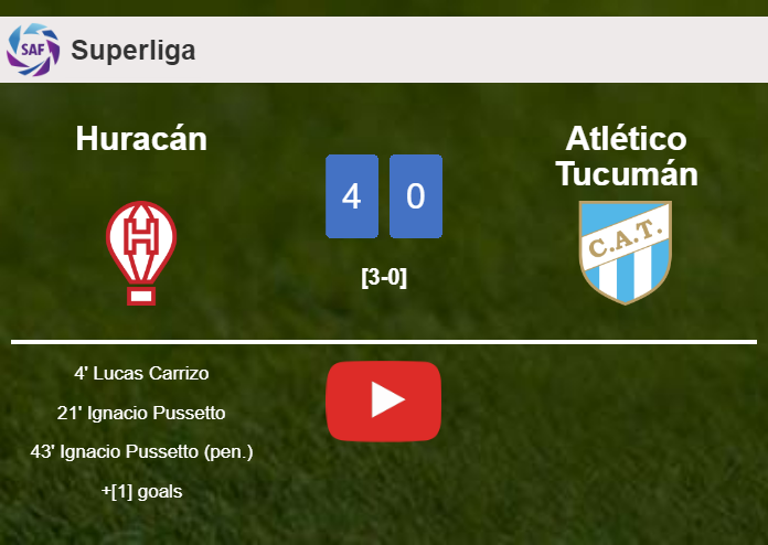 Huracán wipes out Atlético Tucumán 4-0 . HIGHLIGHTS