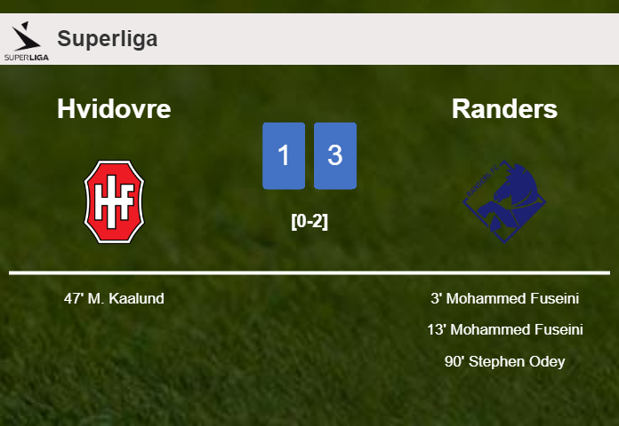 Randers conquers Hvidovre 3-1