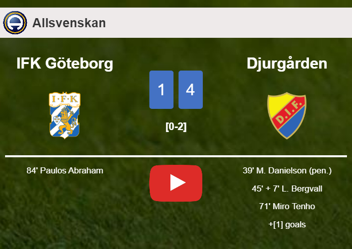 Djurgården overcomes IFK Göteborg 4-1. HIGHLIGHTS