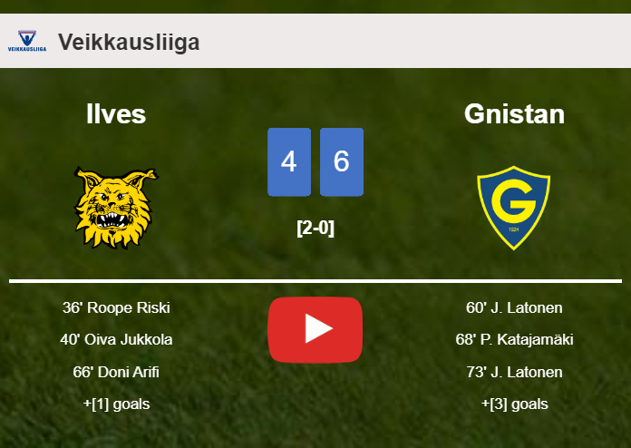 Gnistan defeats Ilves 6-4 with 3 goals from J. Latonen. HIGHLIGHTS