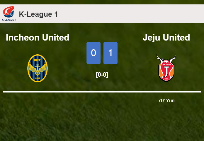Jeju United overcomes Incheon United 1-0 with a goal scored by Yuri