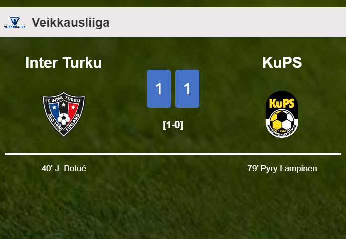 Inter Turku and KuPS draw 1-1 after Axel Vidjeskog missed a penalty
